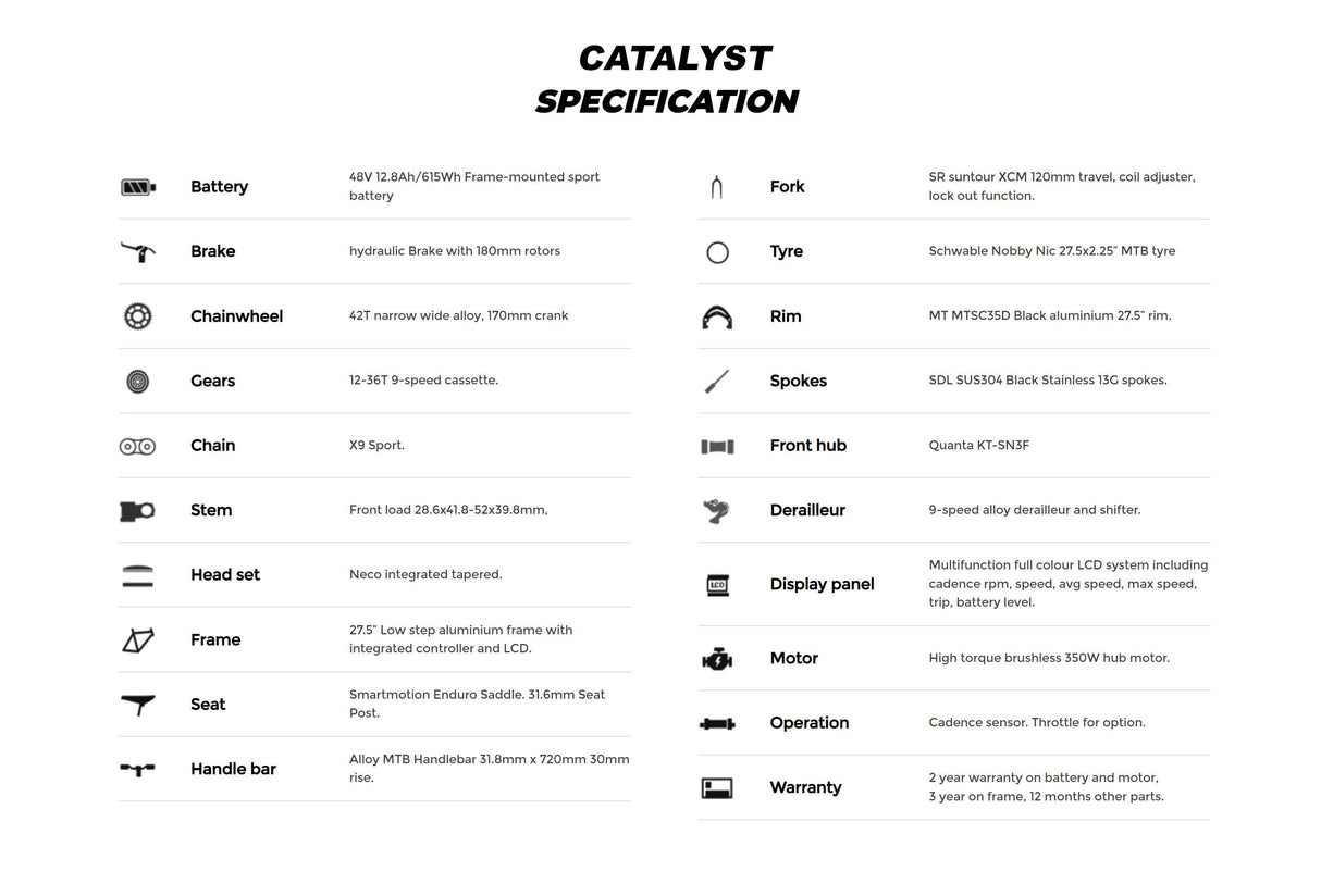 Smartmotion Catalyst 500w Mountain
