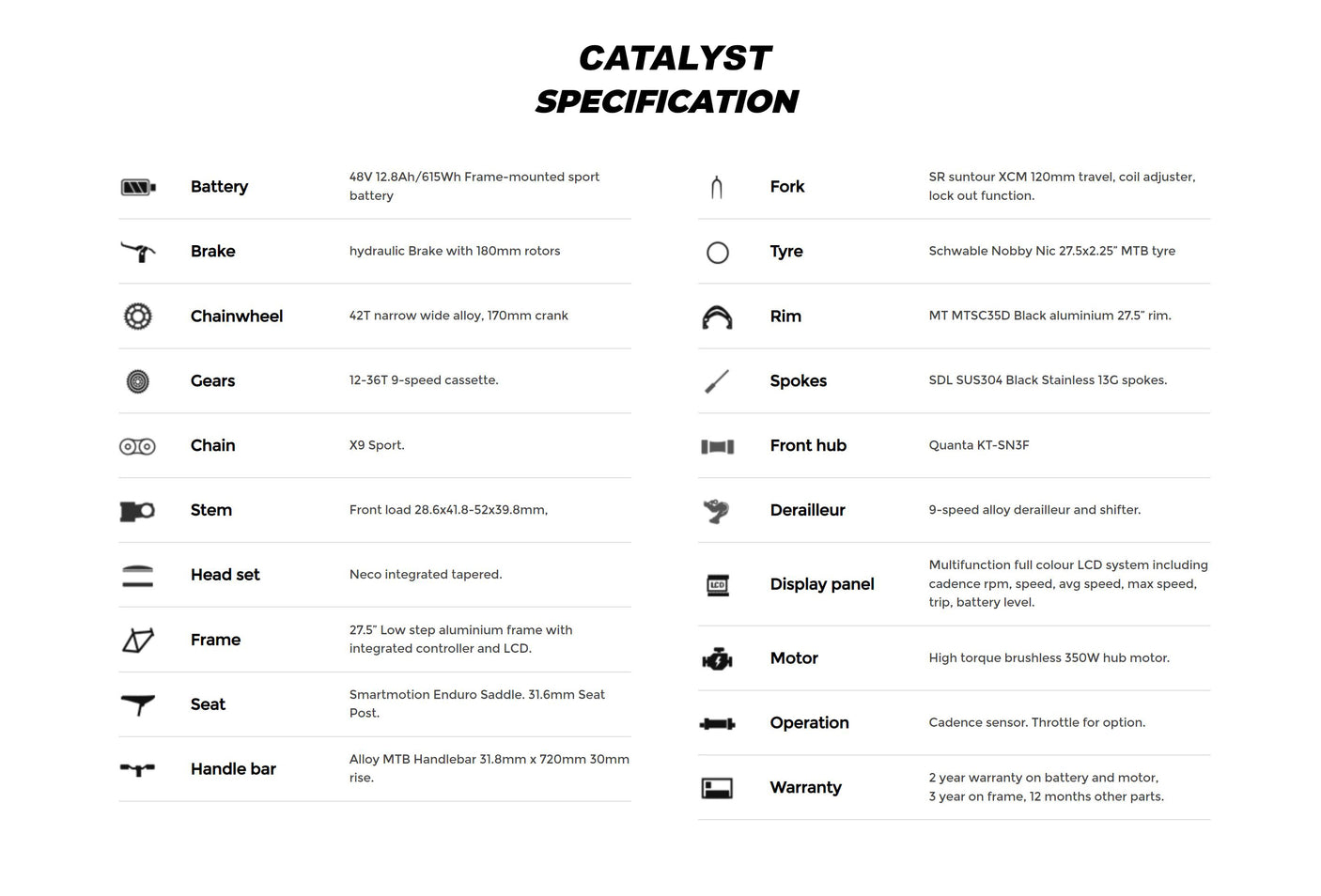 Smartmotion Catalyst 500w Mountain