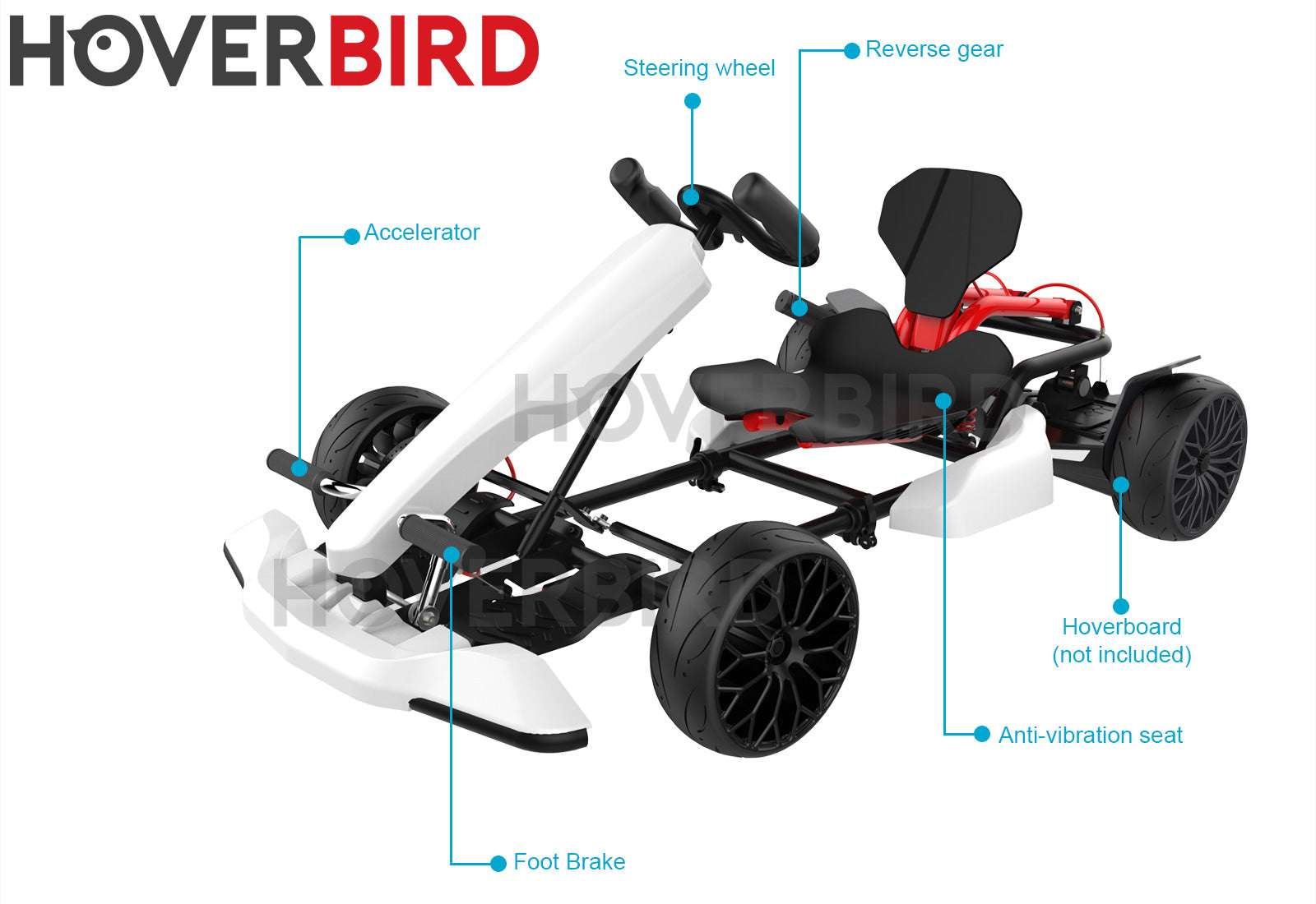 Hoverkart Kit for Hoverboards White Hoverboards eBikes